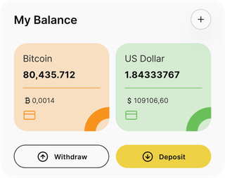 Crete Fructecte automated trading solution — dashboard overview
